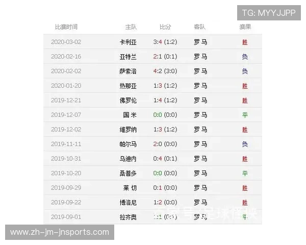 意甲最具攻击力与防守力球队深度数据分析