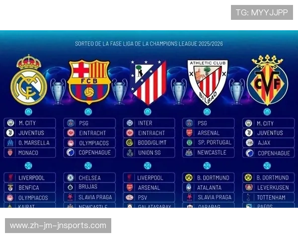 最新赛季西甲联赛官方赛程时间发布与场次安排