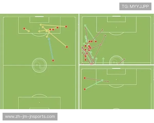 足球比赛中的球员战术纪律与团队执行力分析